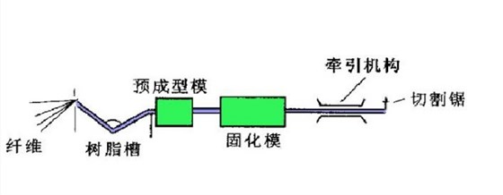 郑州大学_网易高考智愿_网易旗下高考升学规划平台(图1)